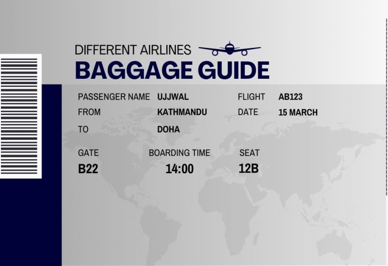 Baggage rules by airline showing carry-on and checked baggage limits for flights to and from Nepal