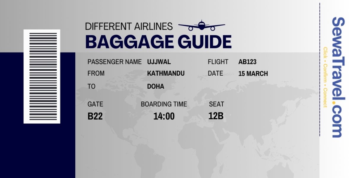 Baggage rules by airline showing carry-on and checked baggage limits for flights to and from Nepal